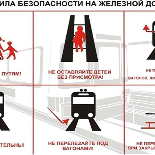 Безопасность на железной дороге