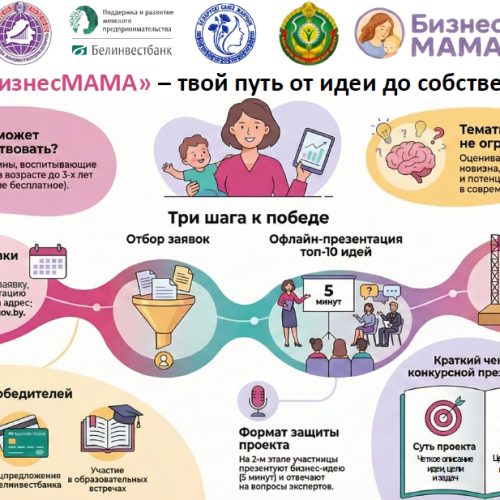 Конкурс «БизнесМАМА» 2026