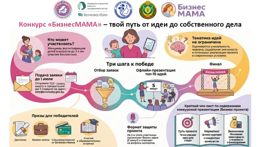 Конкурс «БизнесМАМА» 2026