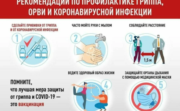 Основные меры профилактики гриппа, ОРВИ и COVID -19