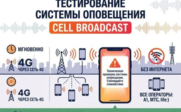 Без паники! 15 октября с 11.00 будет проводиться проверка системы оповещения Cell Broadcast